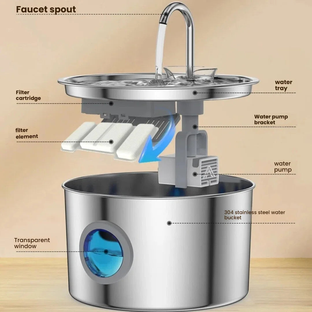 Stainless Steel Pet Water Fountain